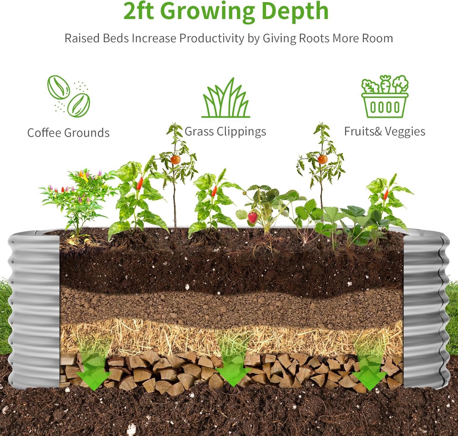 Galvanized Raised Garden Bed,  - Planter Raised Metal review and price