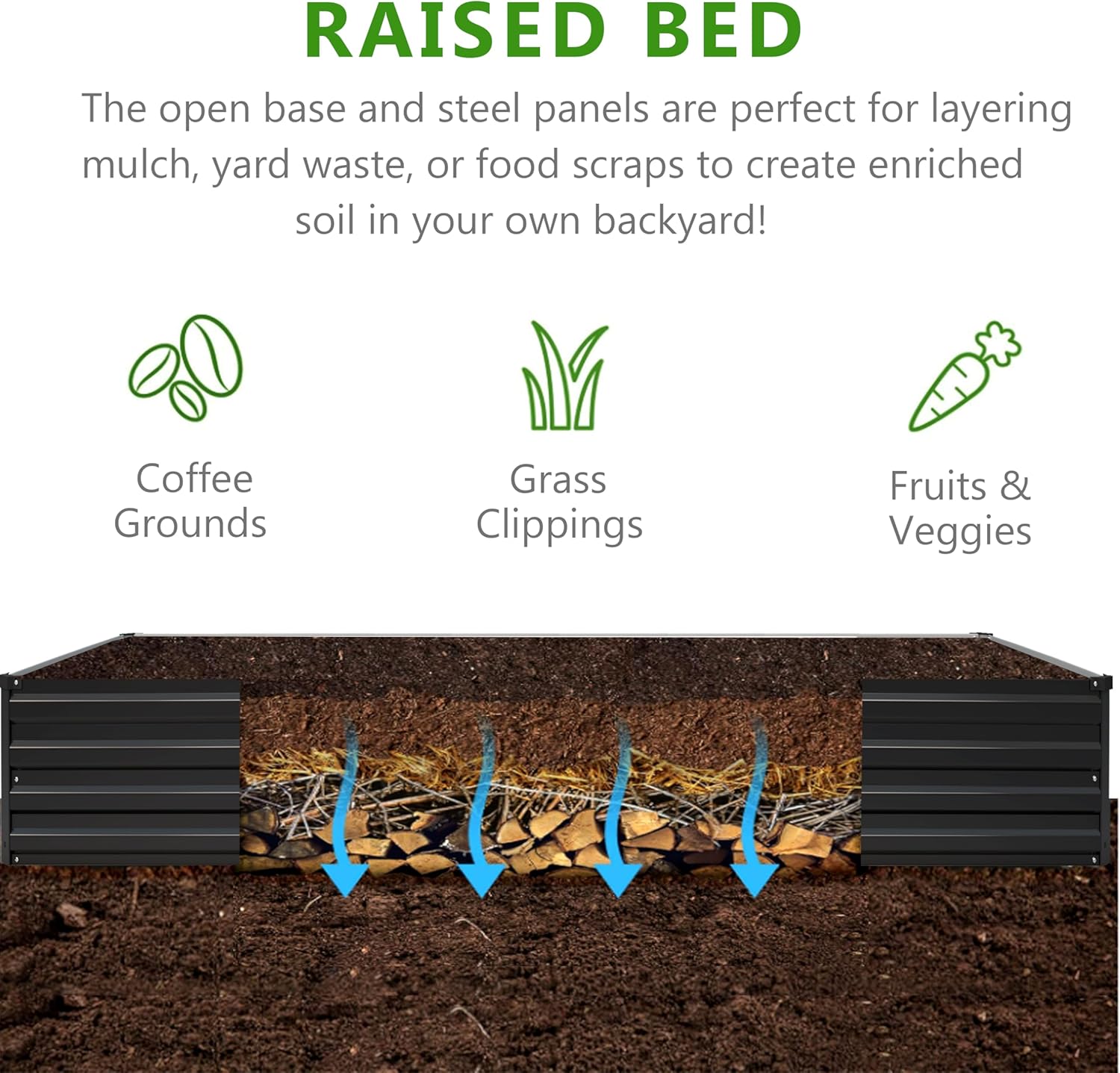 2PCS 10x3x1ft Galvanized Raise - Planter Raised Metal review and price