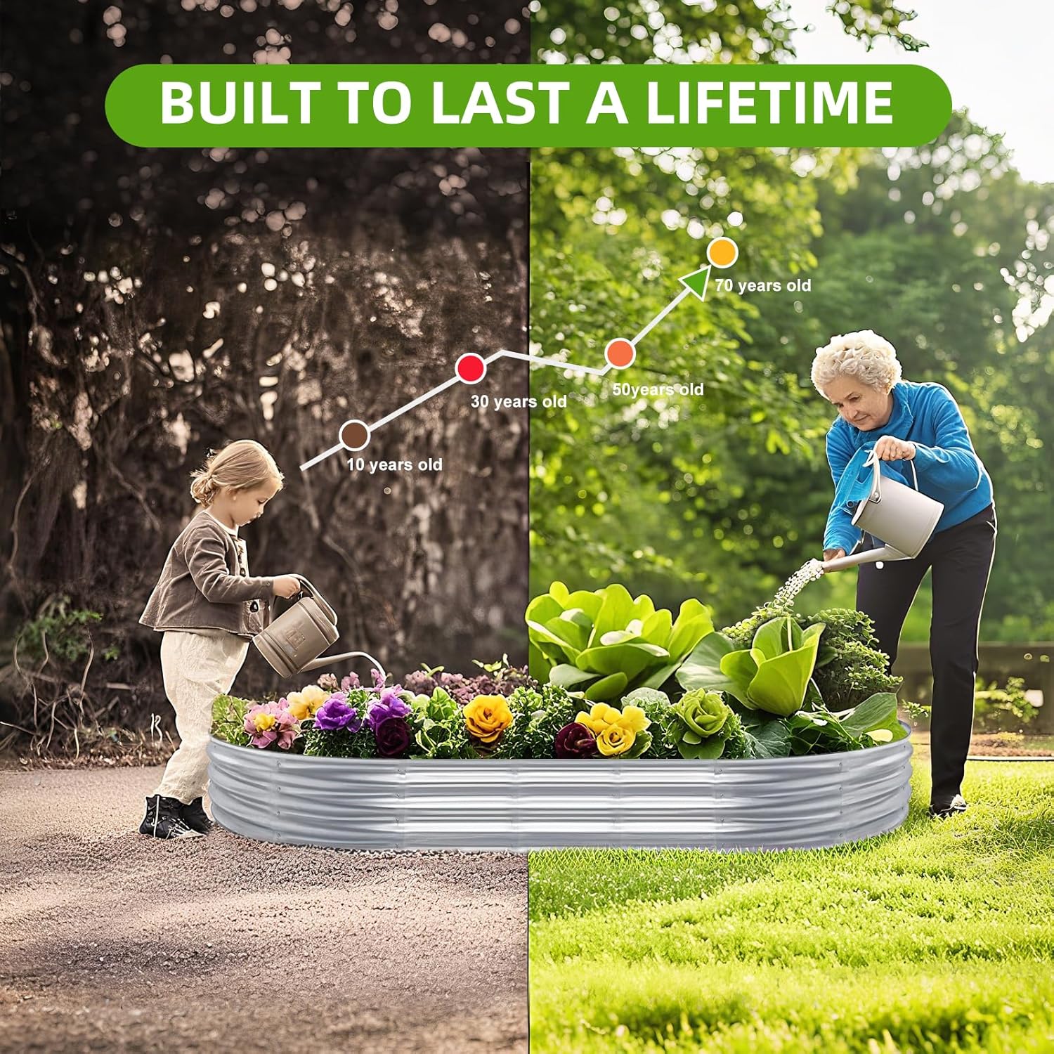 2pcs Raised Garden Bed, Galvan - Planter Raised Metal review and price