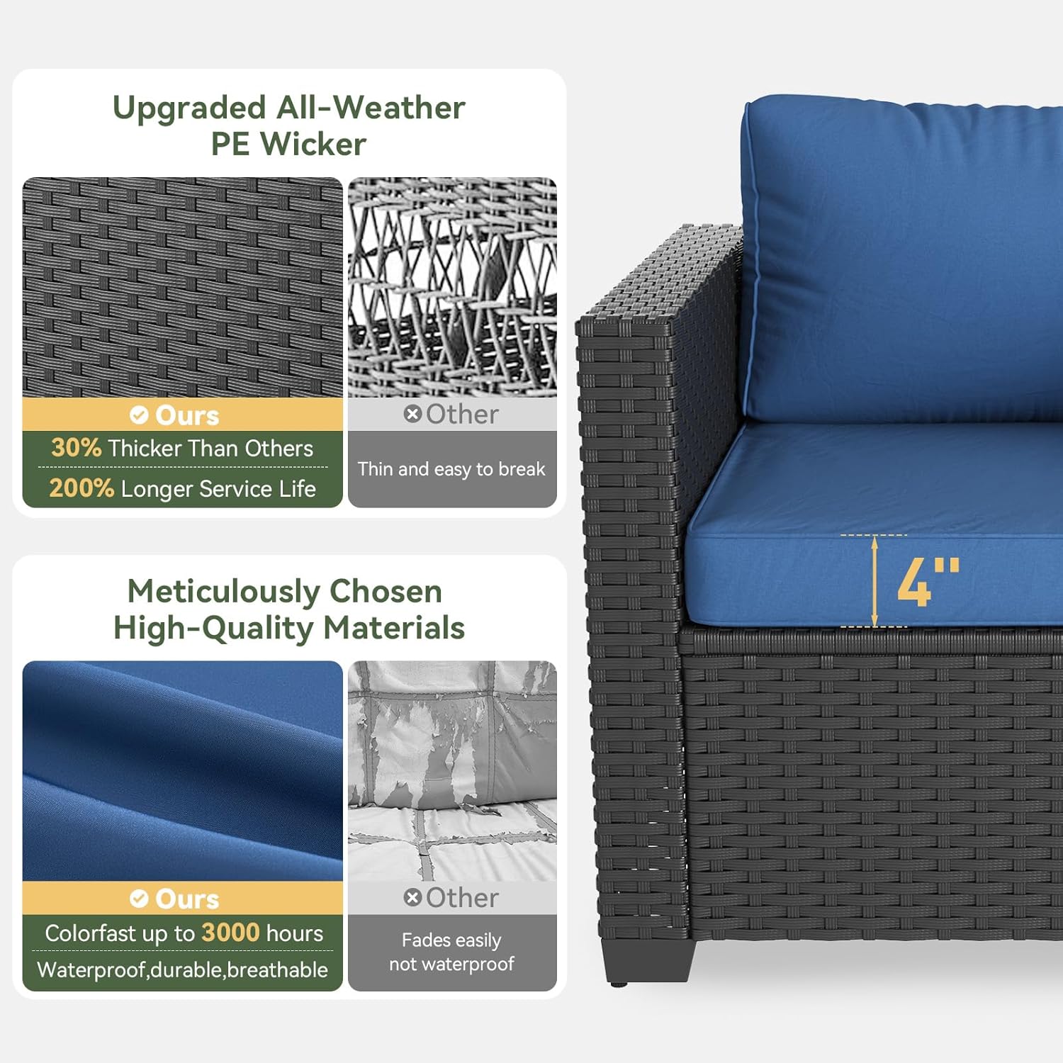 Navy Blue Outdoor Sectional So - Outdoor Furniture Fire Table review and price